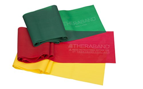 Theraband Resistance Bands